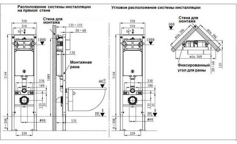 WeltWasser унитаз с инсталляцией ODENBACH 004 GL-WT, санфаянс купить,NaN