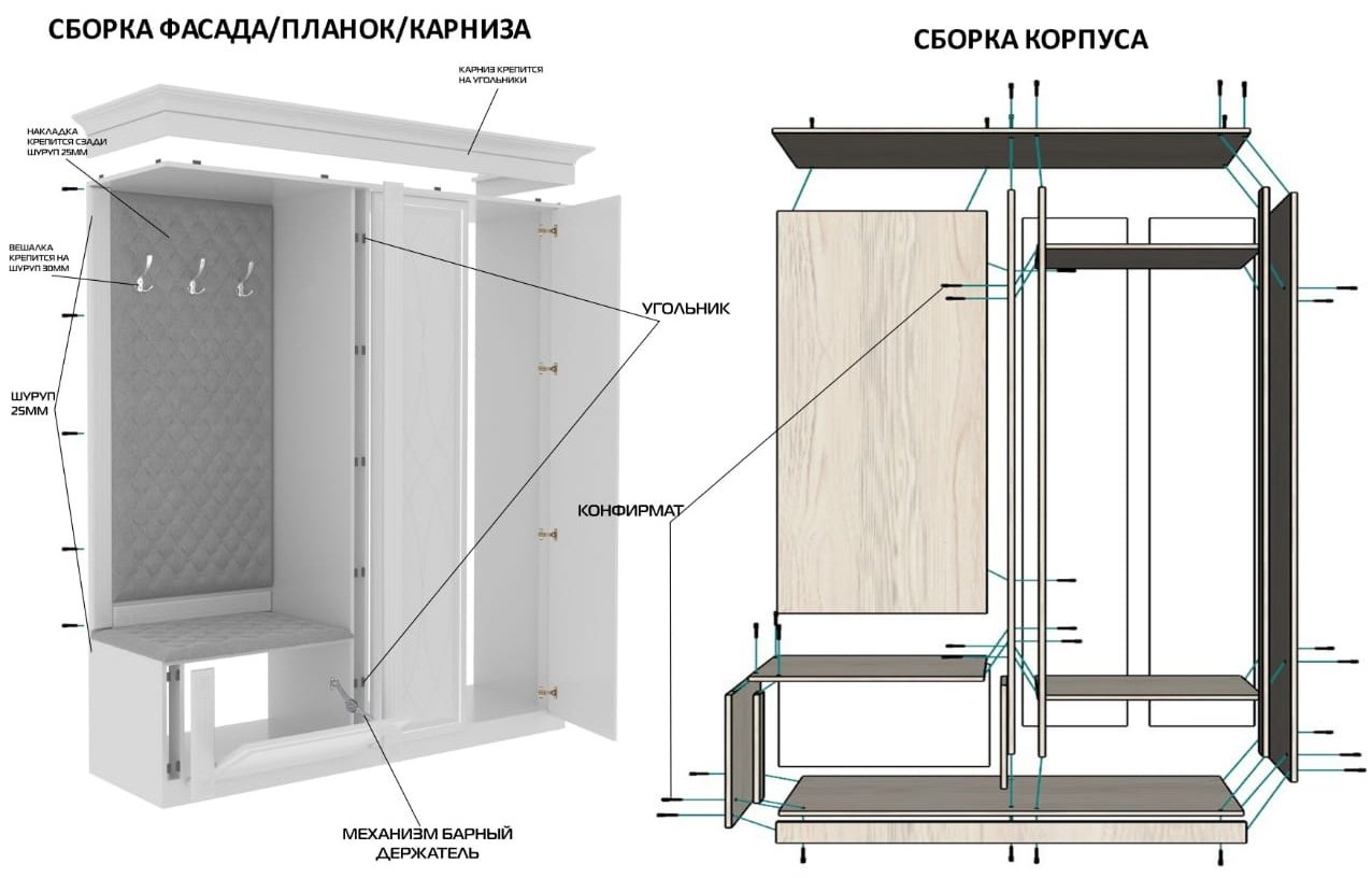Шкаф-прихожая Grand Miks Соренто 1.8 180х50х210см белый купить,NaN