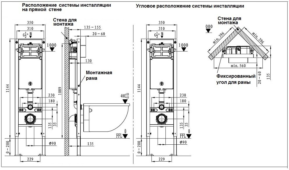 Унитаз WeltWasser Baarbach с инсталляцией белый купить,NaN