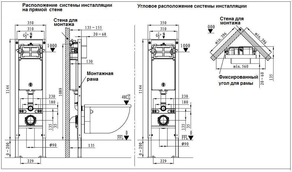 Унитаз WeltWasser Baarbach с инсталляцией белый купить,NaN