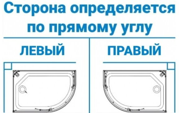 Душевой поддон Triton ПД19 120x80 средний купить,109768