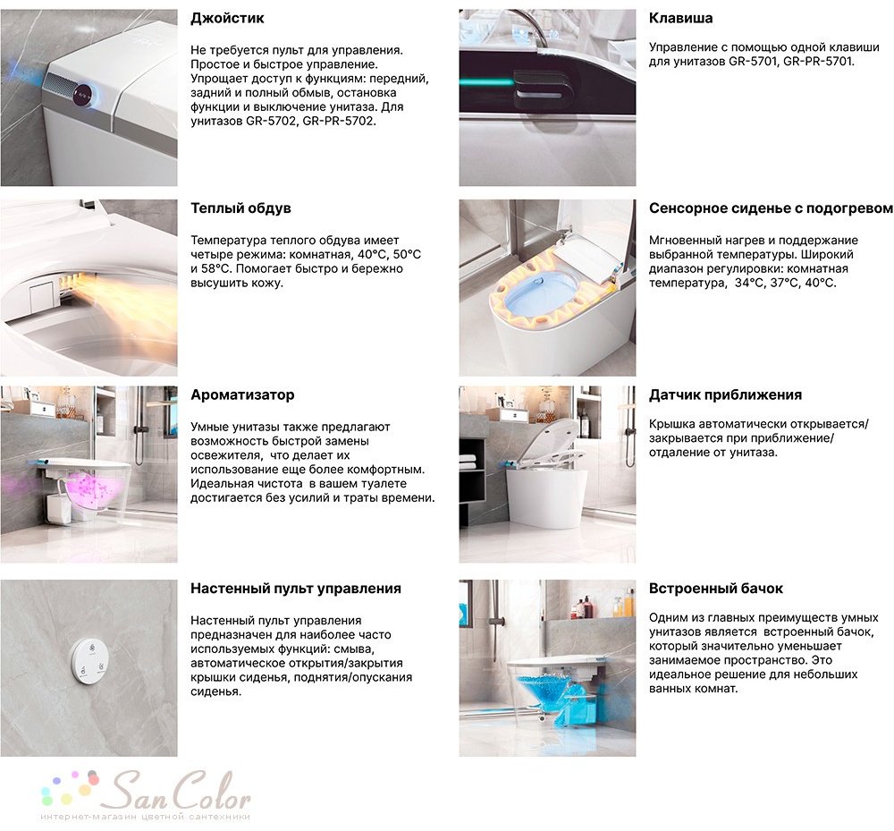 Унитаз Grossman GR-5702 белый