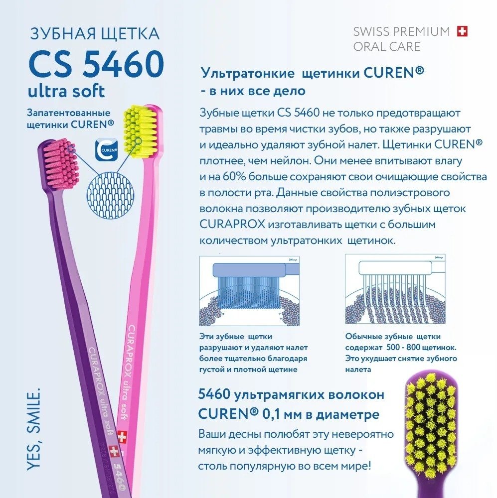 CURAPROX 5460 Ultra Soft зубная щетка мягкая 1 шт - ForteMarket CURAPROX 5460 Ultra Soft зубная щетка мягкая 1 шт купить,0