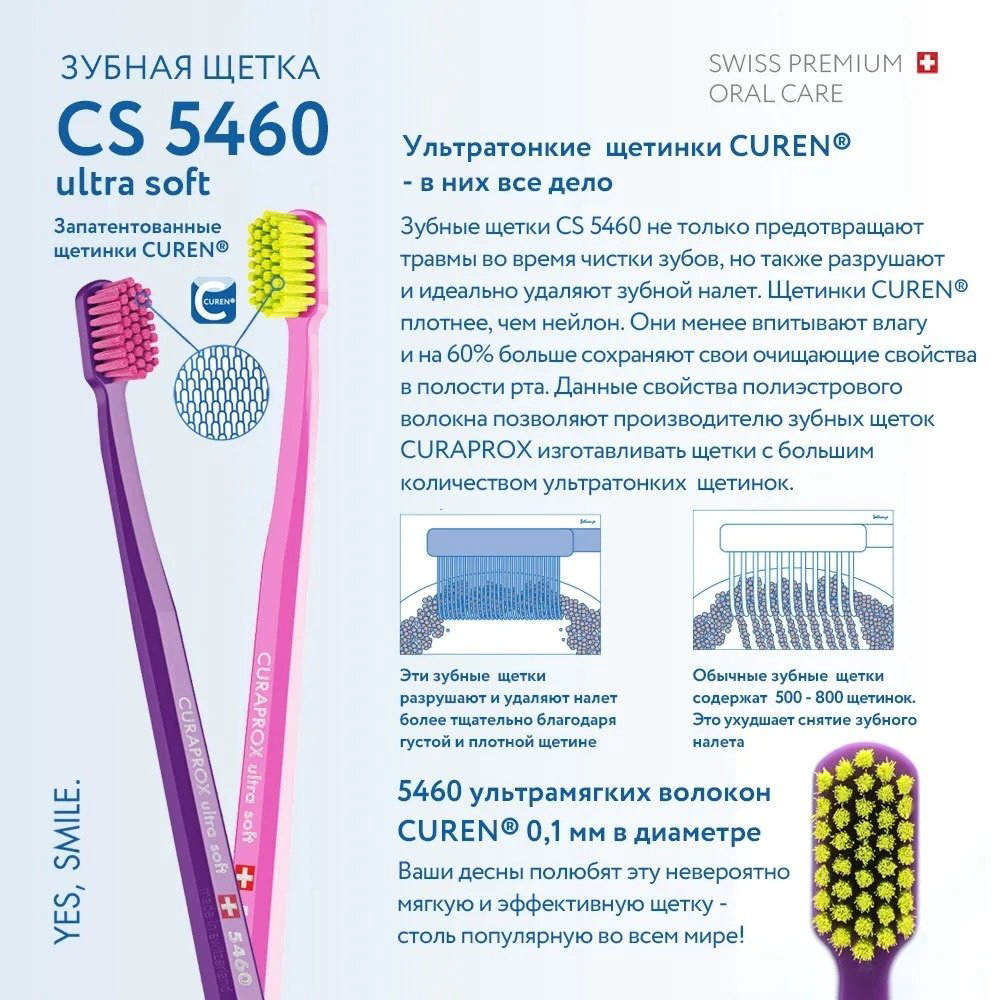CURAPROX 5460 Ultra Soft зубная щетка мягкая 1 шт купить,NaN