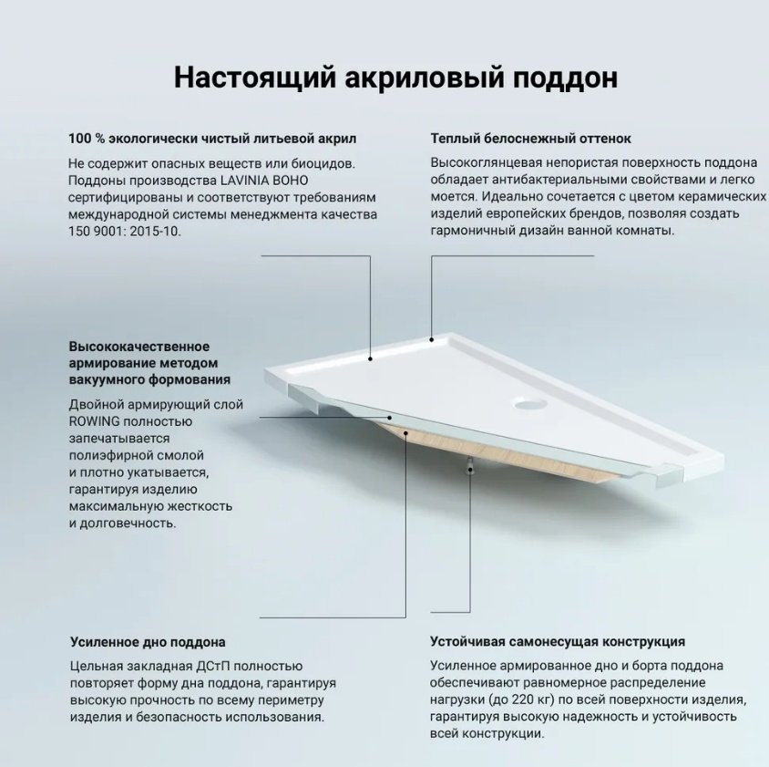 Душевой поддон Lavinia Boho One 3701610S 100x90 низкий купить,function inputValueFn(){if((0,signal2.mK)(node),node.value===REQUIRED_UNSET_VALUE)throw new root_effect_scheduler.buA(-950,null);return node.value}