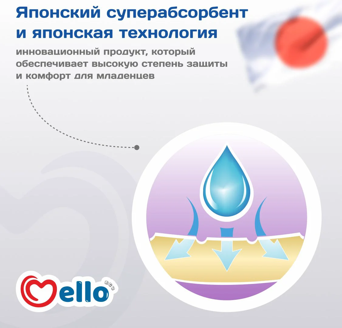 Подгузники-трусики Mello M 56шт