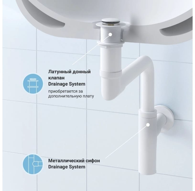 Сифон Wellsee Drainage System 182128000 32 мм купить,70300