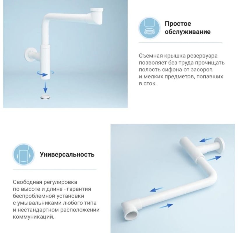 Сифон Wellsee Drainage System 182128000 32 мм купить,70300