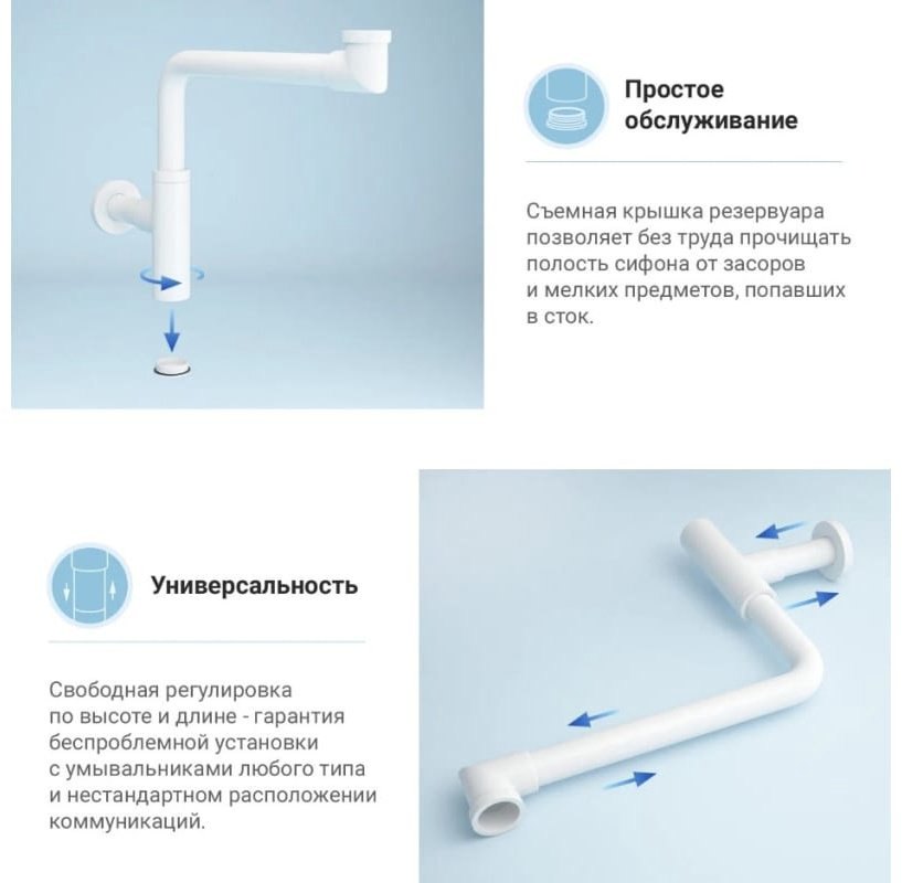 Сифон Wellsee Drainage System 182128000 32 мм купить,70300