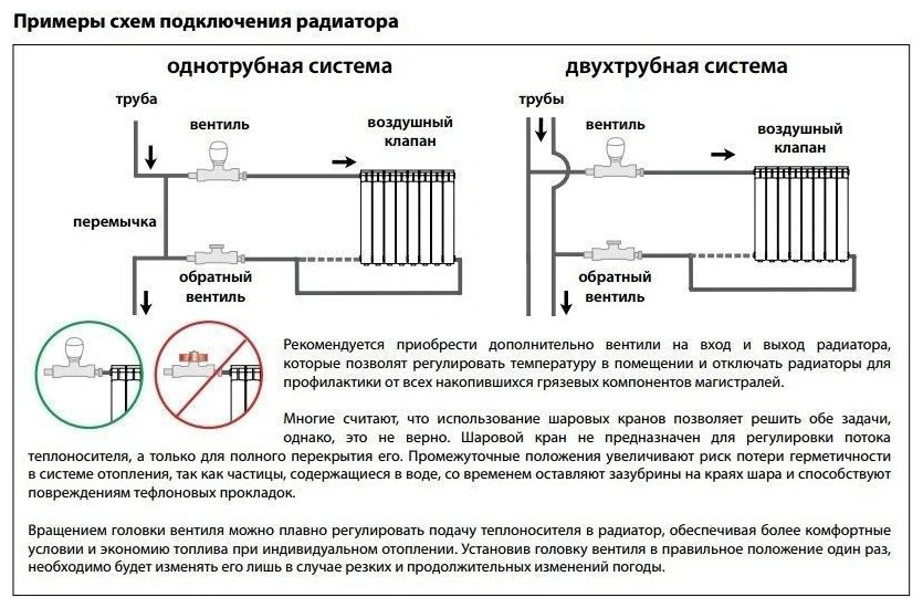 Радиатор Konner секционный 6128648 алюминиевый, кол-во секций: 12 купить,NaN