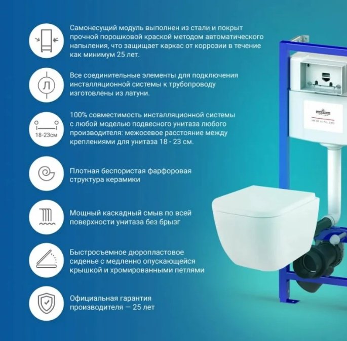 Унитаз Lavinia Boho 87561104 с инсталляцией белый