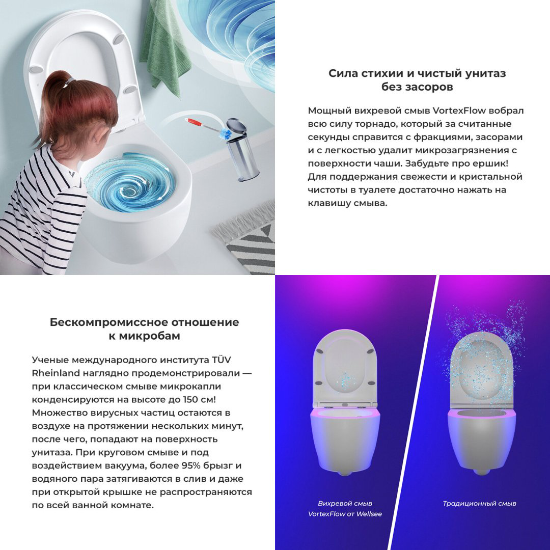 Унитаз Wellsee 182608001 Chalice Perfection белый купить,305600