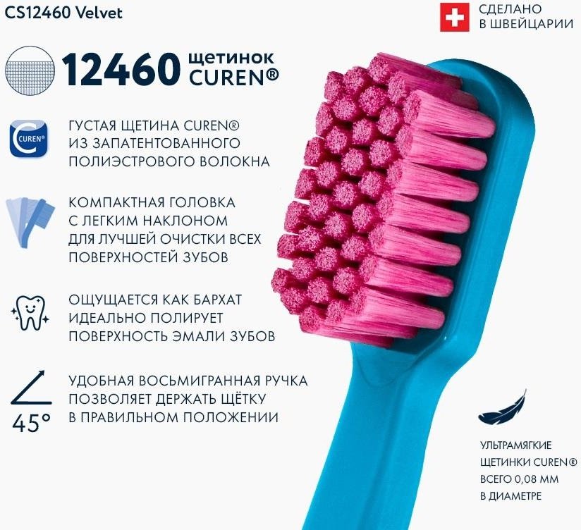 CURAPROX 12460 Megasoft зубная щетка экстра-мягкая 1 шт - ForteMarket CURAPROX 12460 Megasoft зубная щетка экстра-мягкая 1 шт купить,0