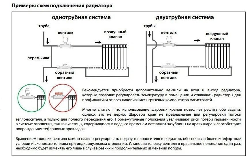 Радиатор Секционный PFAL50010 алюминиевый, кол-во секций: 10