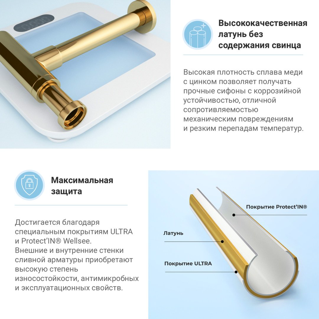 Сифон Wellsee Drainage System 182121000 32 мм купить,70900