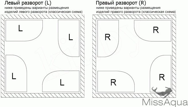 Душевой поддон Veconi TZ55R-12090-C5 120x90 низкий