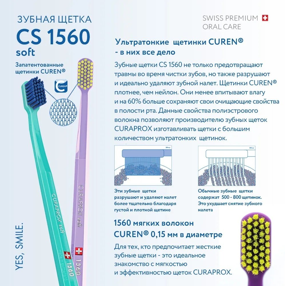 CURAPROX 1560 Soft зубная щетка жесткая 1 шт купить,NaN