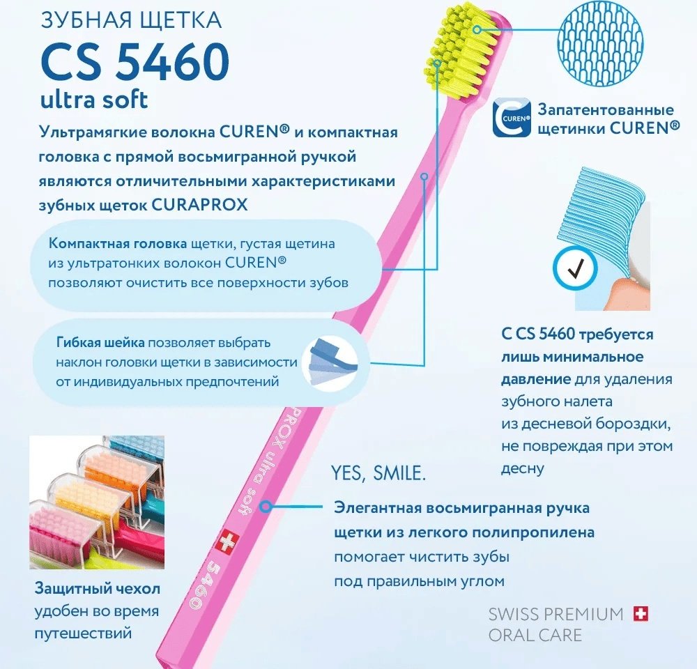 CURAPROX 5460 Ultra Soft зубная щетка экстра-мягкая 1 шт купить,NaN