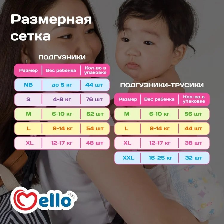 Подгузники-трусики Mello L 44шт - ForteMarket Подгузники-трусики Mello L 44шт купить,6250