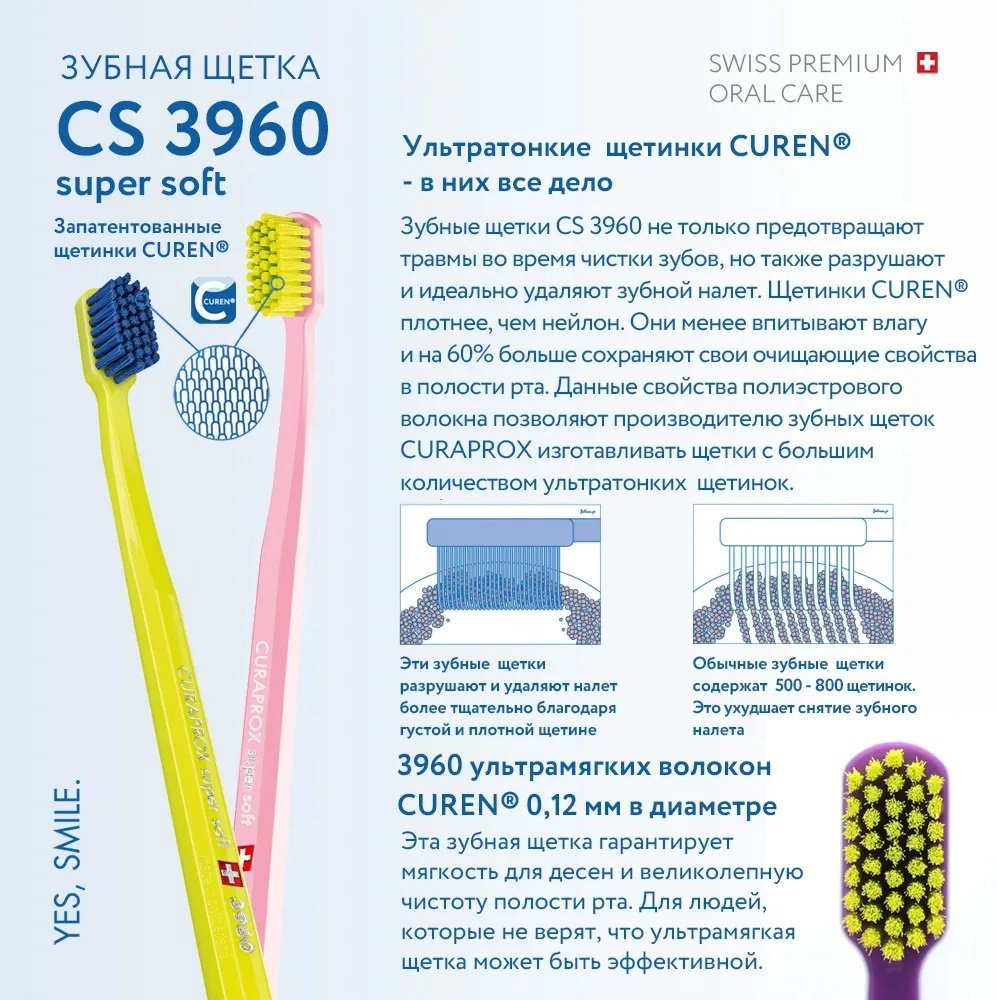 CURAPROX 3960 Supersoft зубная щетка средняя 1 шт купить,NaN