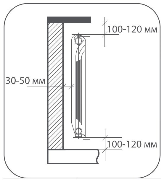 Радиатор Секционный PFBM50010-2.0 биметаллический, кол-во секций: 10