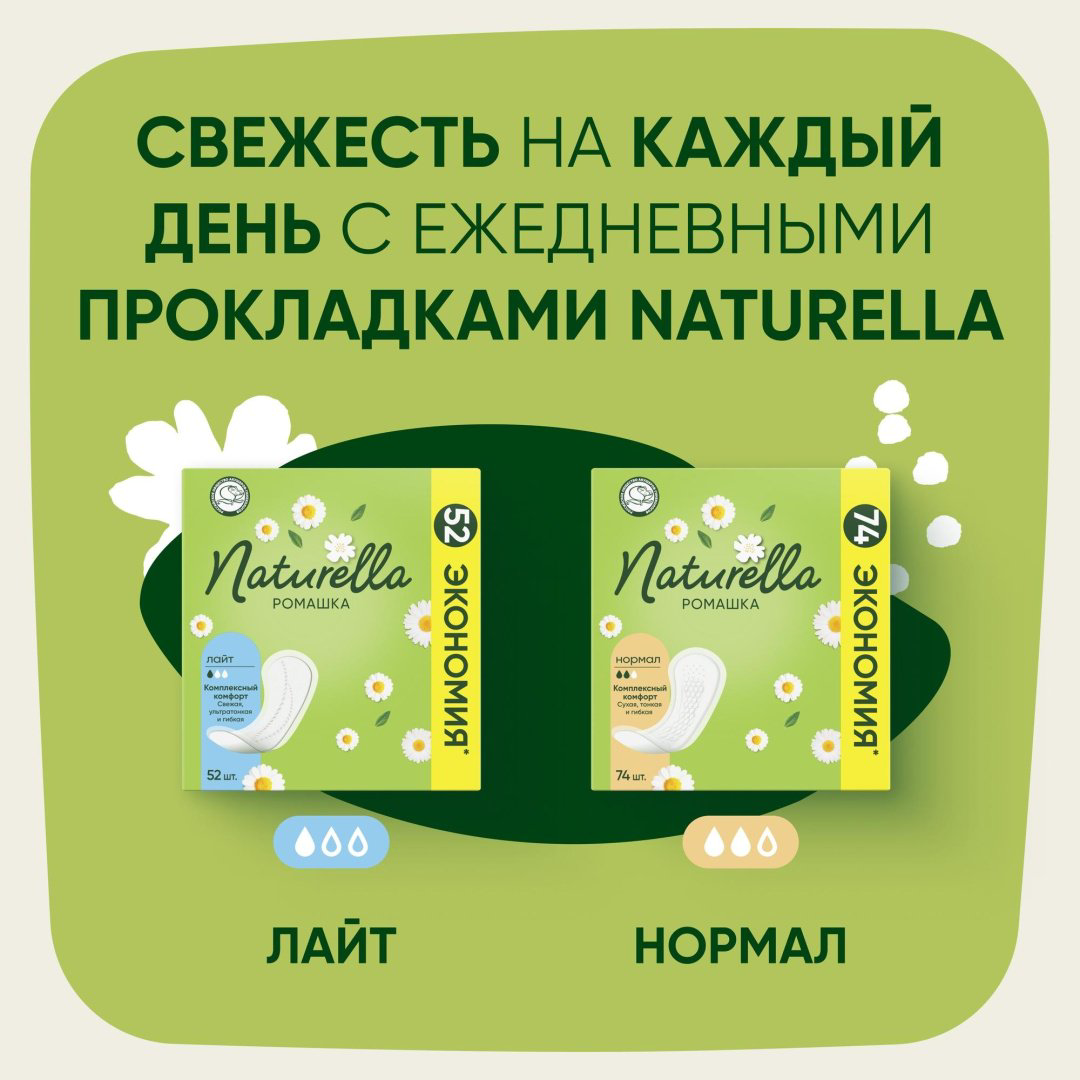 Naturella прокладки Classic Макси 14 шт купить,NaN
