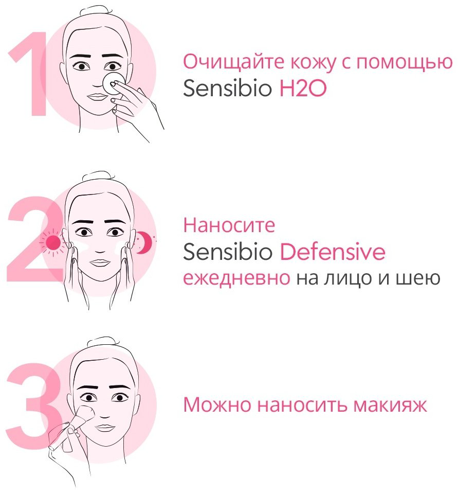Bioderma крем Sensibio Defensive для лица 40 мл купить,NaN