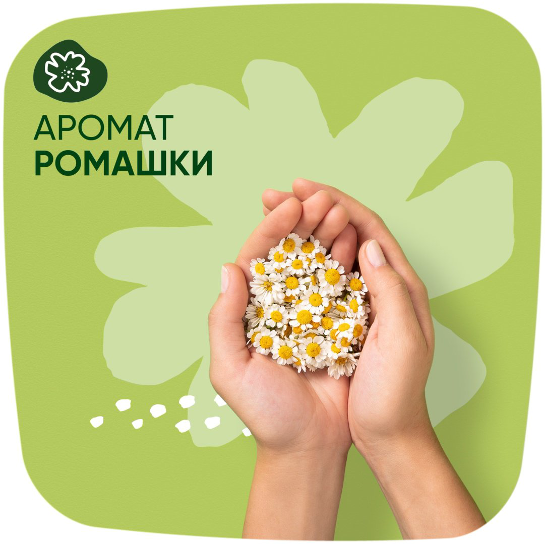 Прокладки Naturella Ultra Макси 16 шт купить,NaN