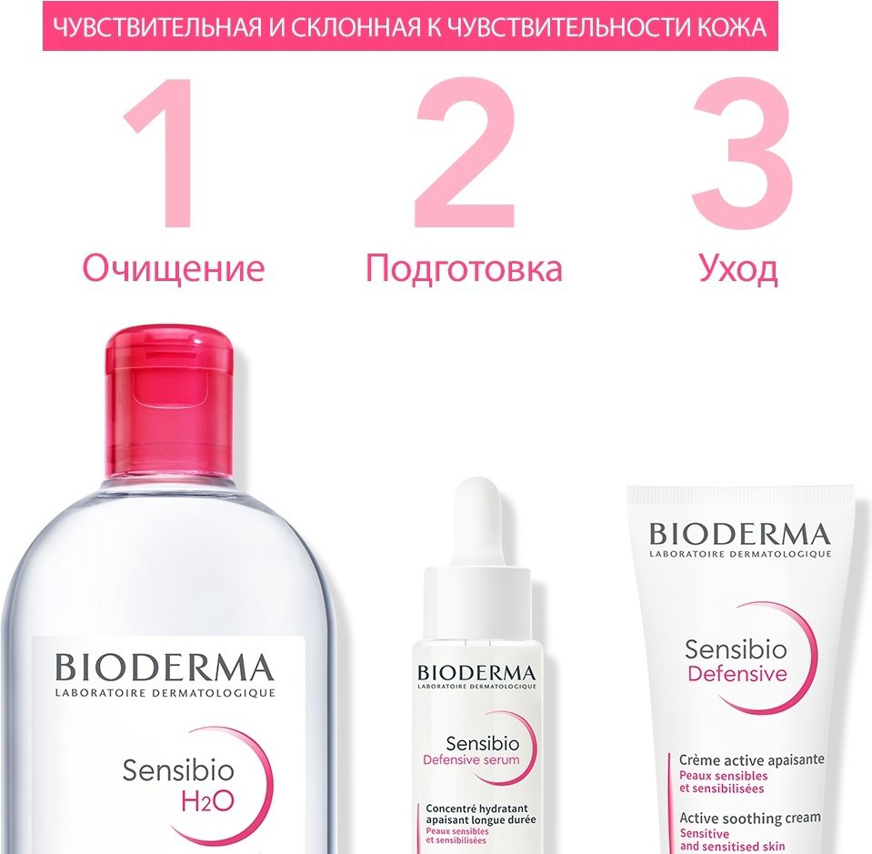 Bioderma крем Sensibio Defensive для лица 40 мл купить,NaN
