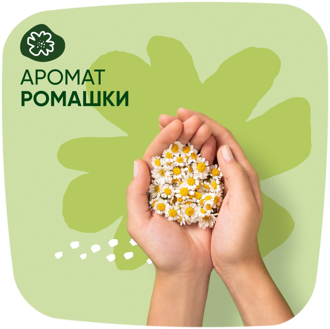 Прокладки Naturella Classic Camomile Нормал 18шт купить,NaN