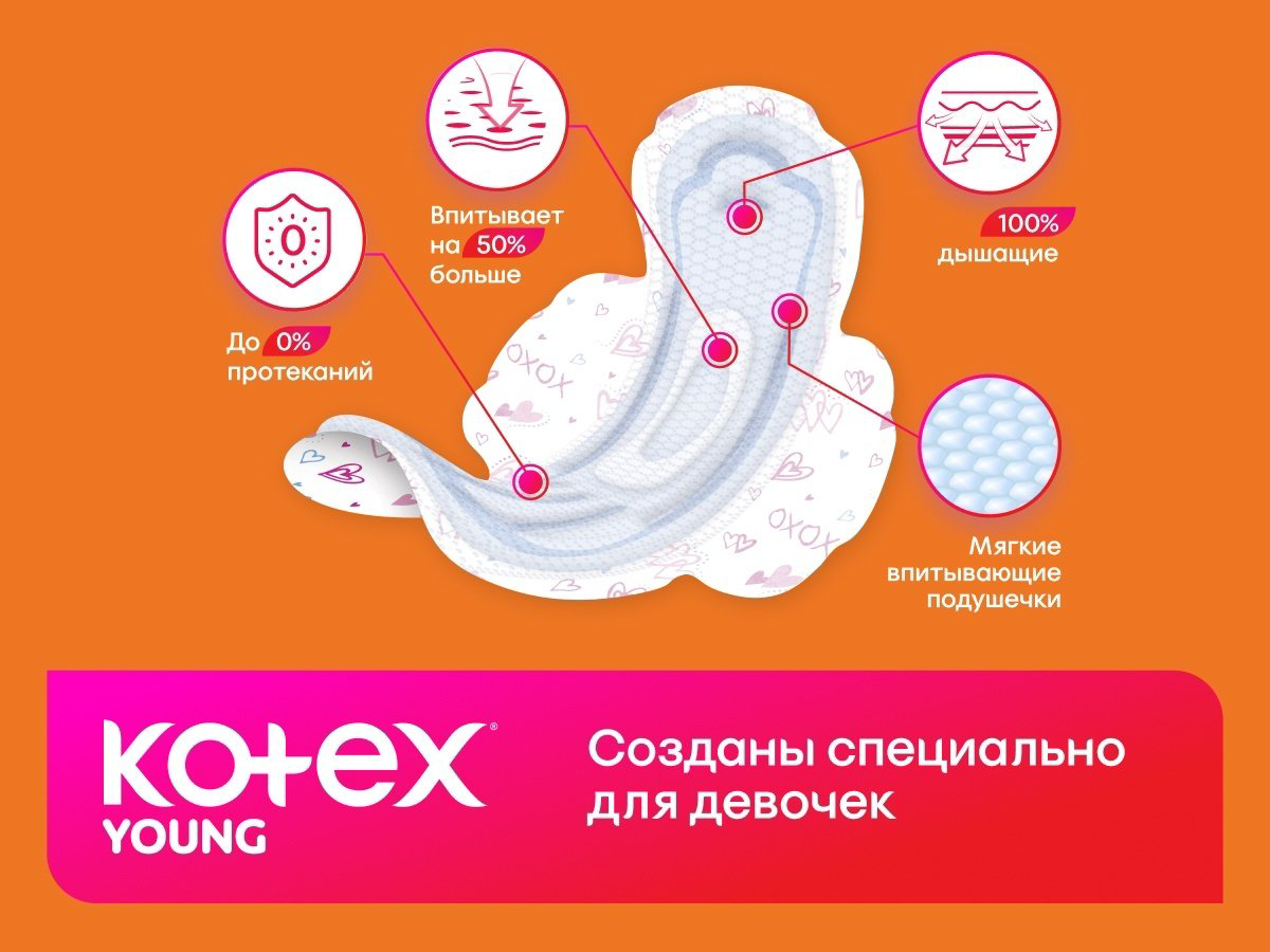 Прокладки Kotex Young Normal for girls 8 шт купить,NaN