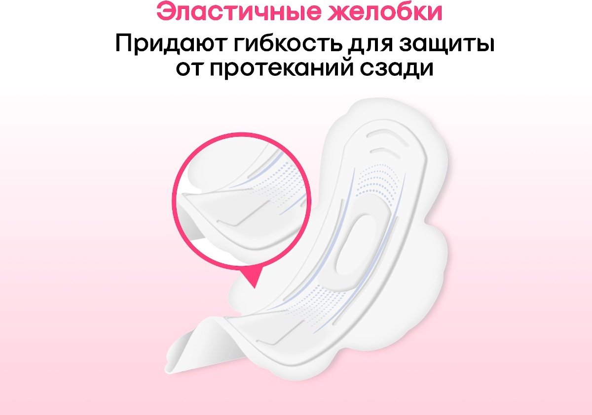 Kotex прокладки Ultra Soft Normal 10 шт