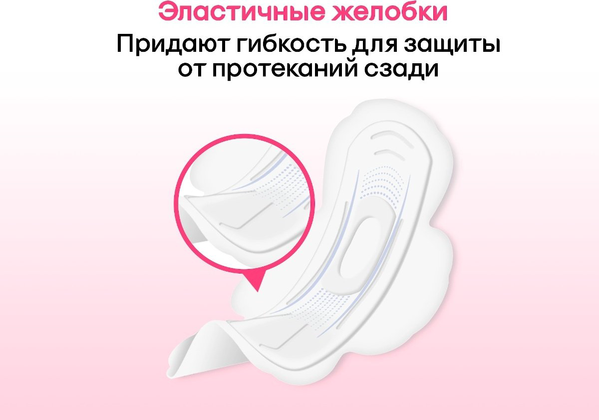 Прокладки Kotex Ultra Soft Normal 10 шт купить,NaN