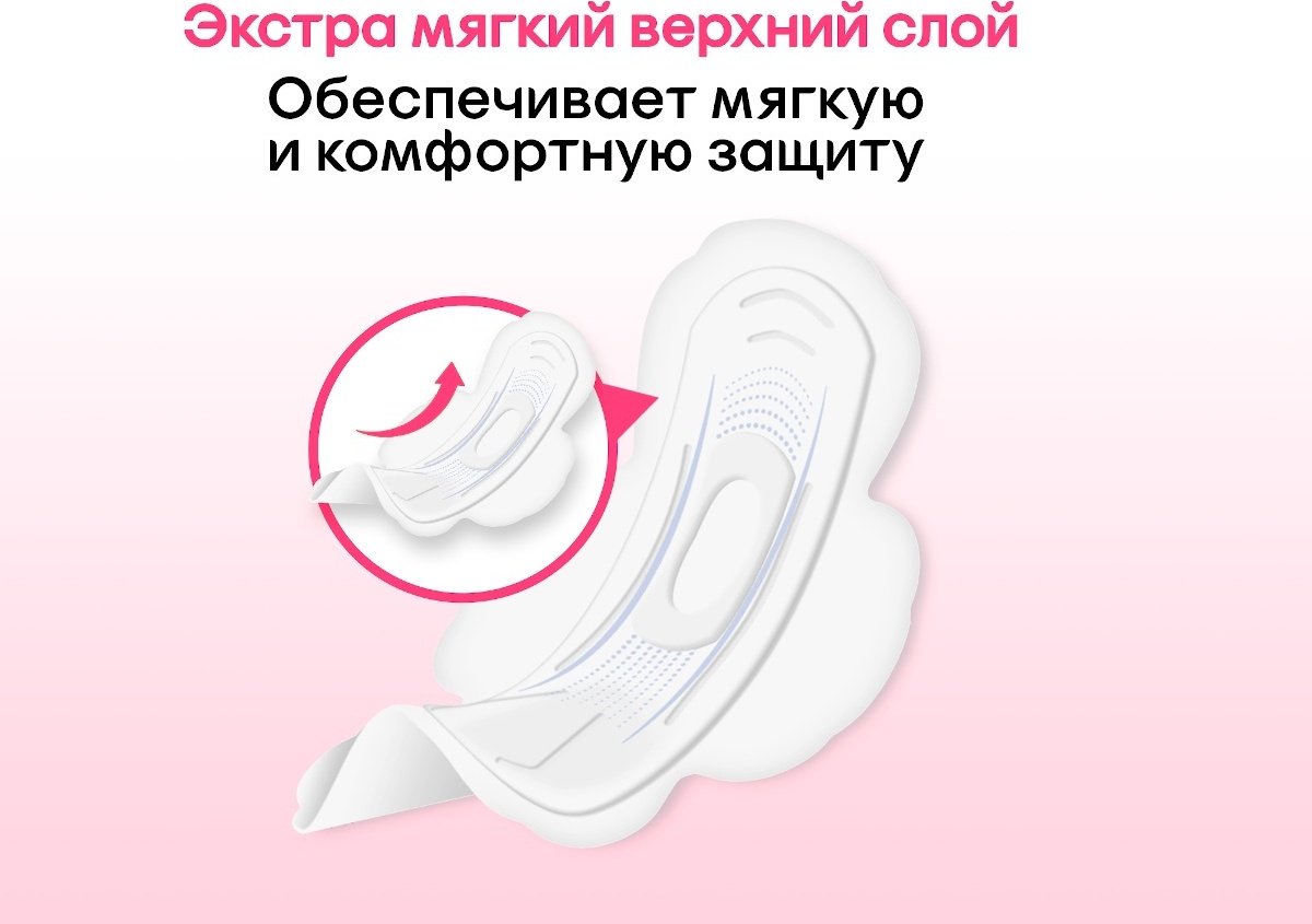 Kotex прокладки Ultra Soft Normal 10 шт