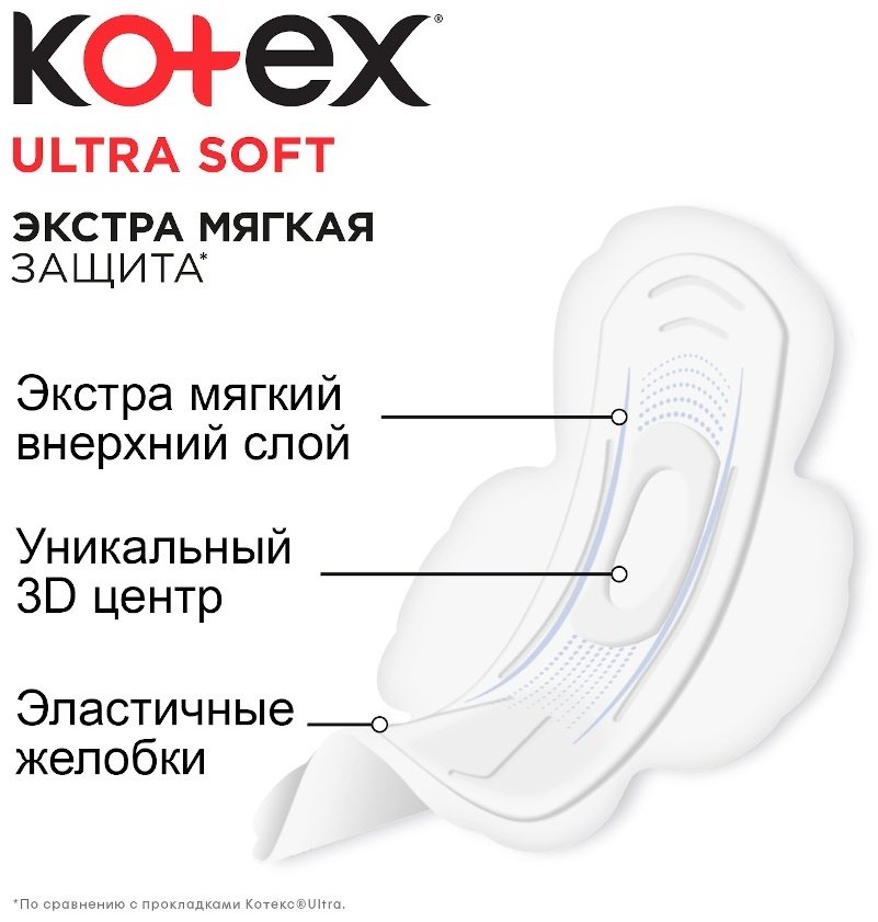 Kotex прокладки Ultra Soft Normal 10 шт