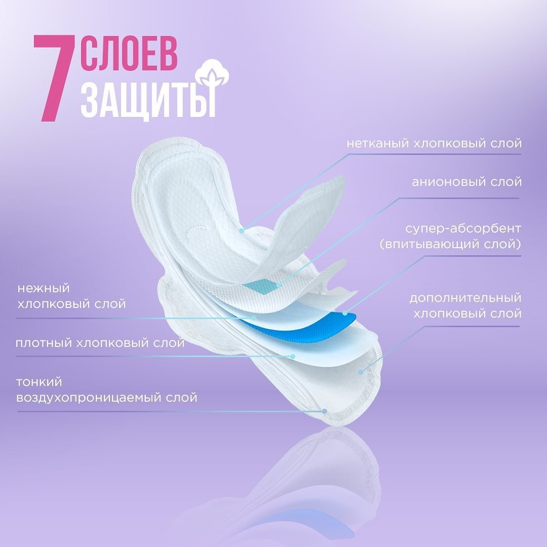 Josei прокладки ежедневные Anion 16 шт купить,NaN