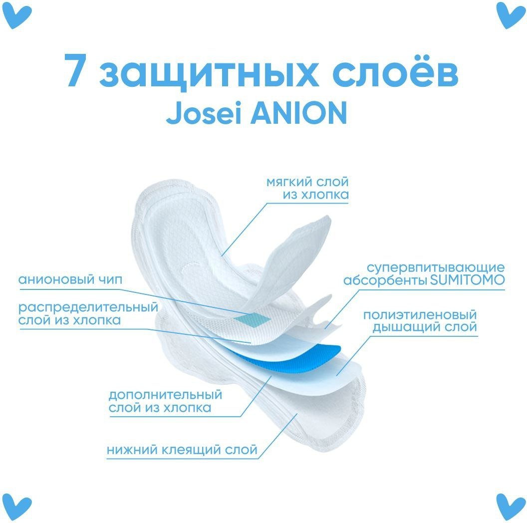 Josei прокладки ежедневные Anion 16 шт купить,NaN