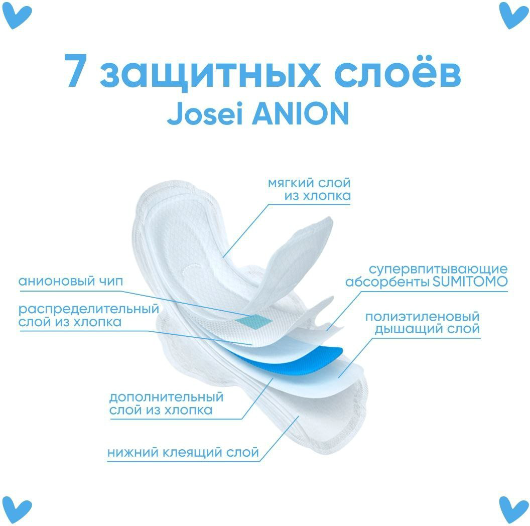 Josei прокладки ежедневные Anion 16 шт купить,NaN