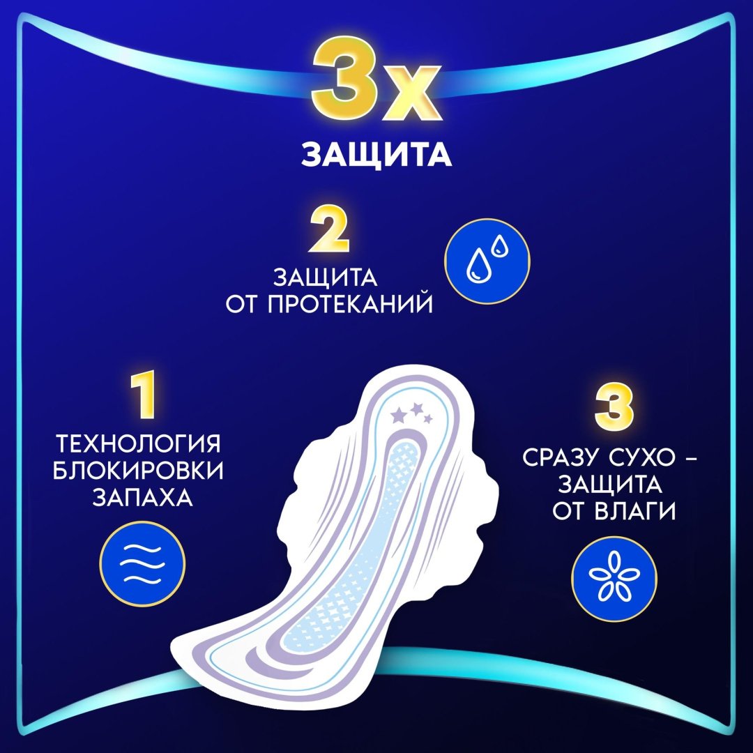 Always прокладки Ultra Night Экстра защита 5 шт купить,function inputValueFn(){if((0,signal2.mK)(node),node.value===REQUIRED_UNSET_VALUE)throw new root_effect_scheduler.buA(-950,null);return node.value}