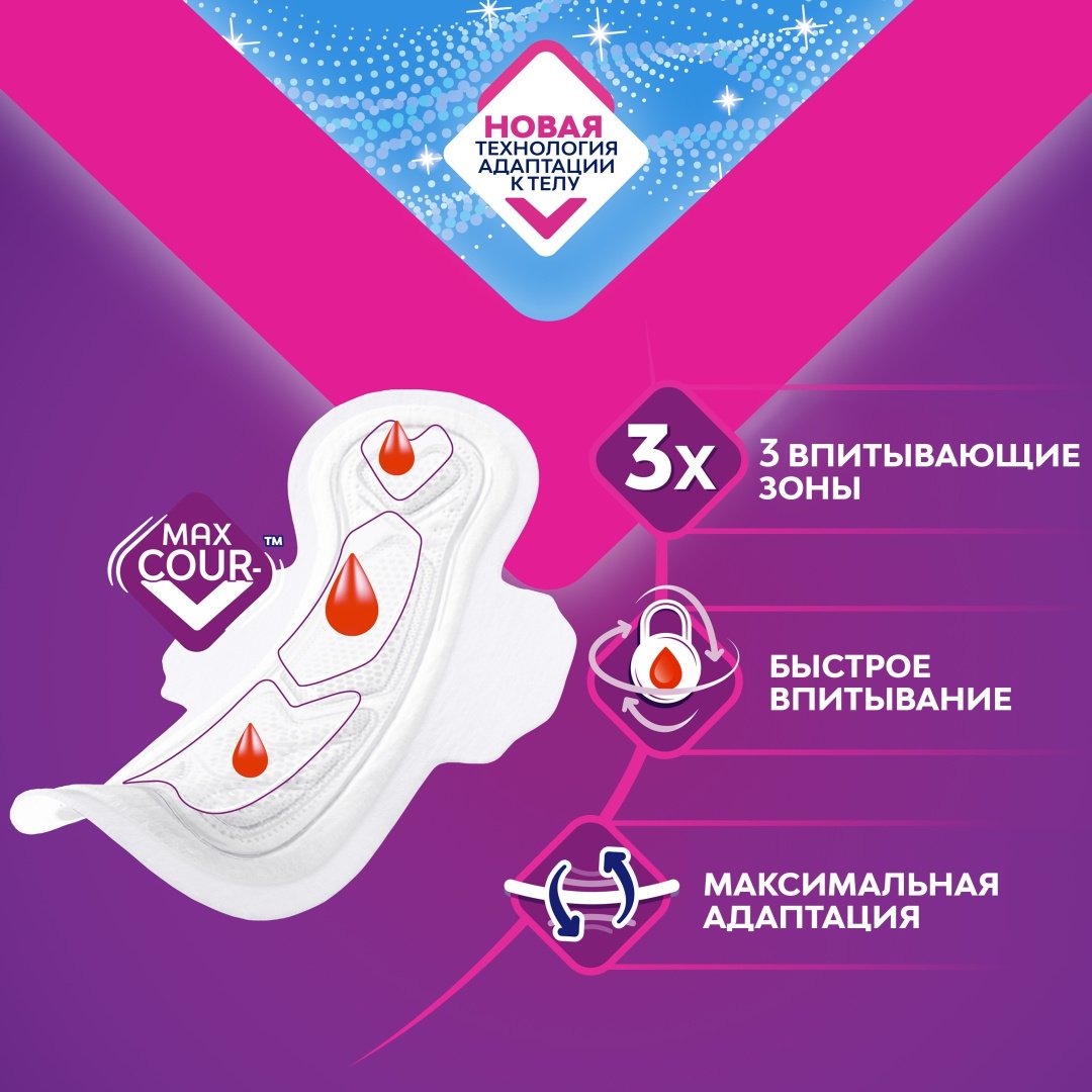 Прокладки Libresse Goodnight large 8шт купить,NaN