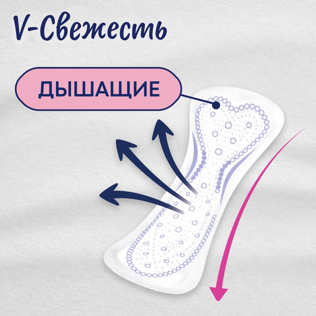 Libresse прокладки ежедневные Dailyfresh Plus 32 шт