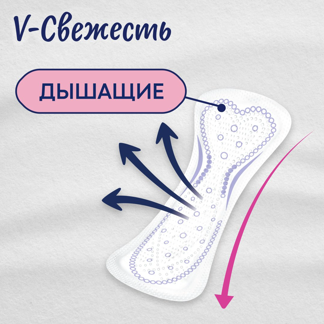 Libresse прокладки ежедневные Dailyfresh Plus 32 шт купить,NaN