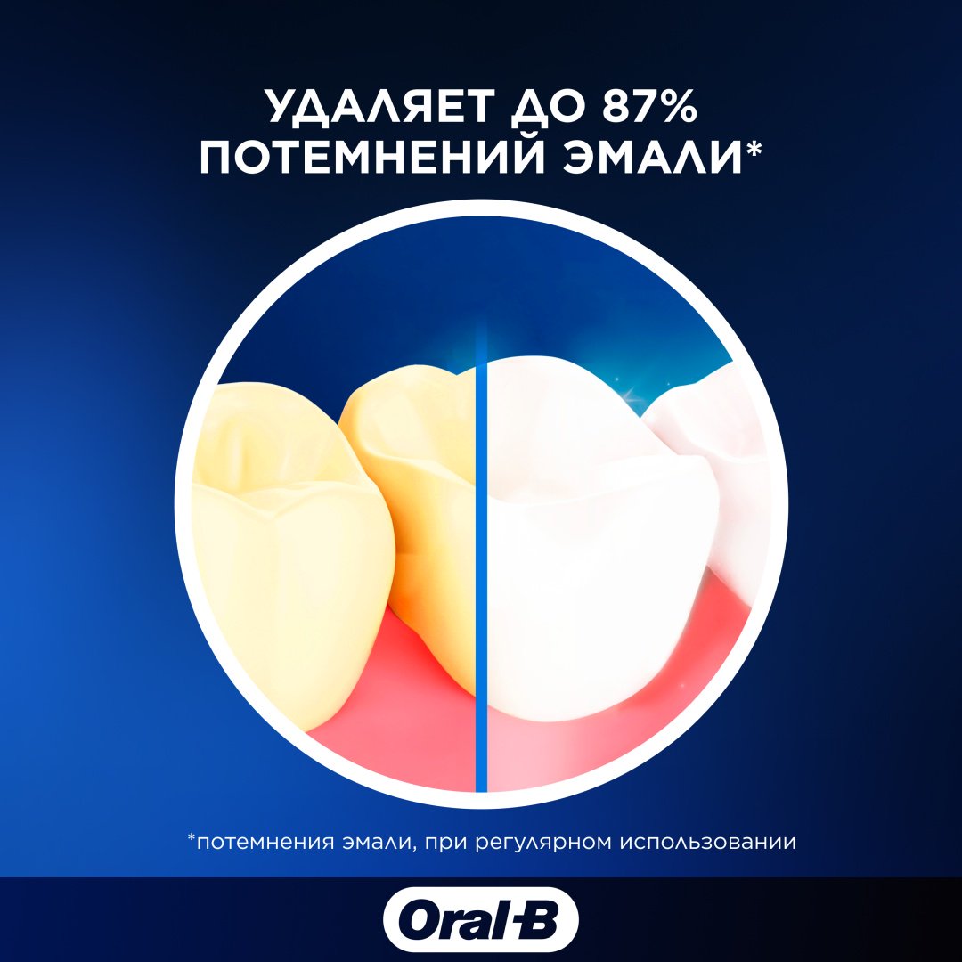 Oral-B зубная паста Бережная мята 75 мл купить,0