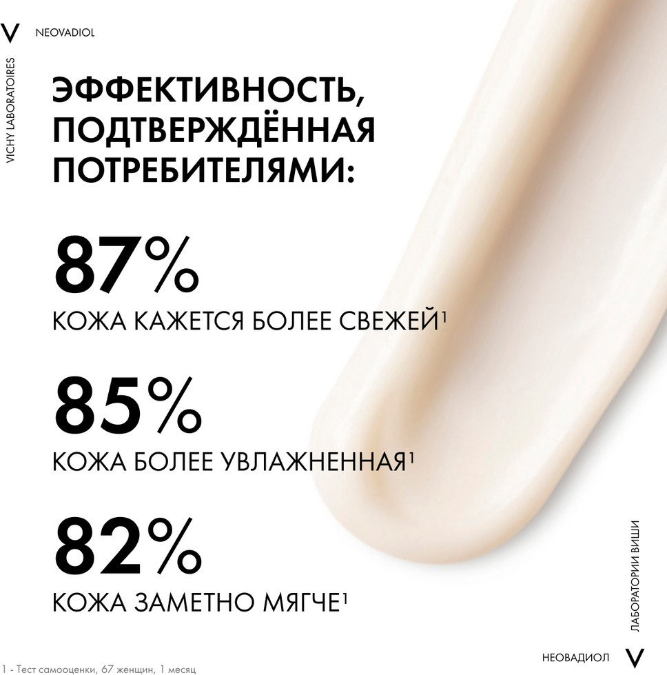 Vichy NEOVADIOL Уплотняющий ночной крем охлаждающий Предменопауза, 50 мл купить,NaN