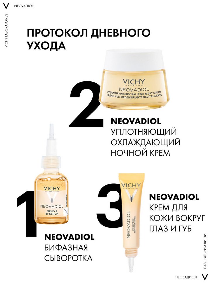 Vichy NEOVADIOL Уплотняющий ночной крем охлаждающий Предменопауза, 50 мл купить,NaN