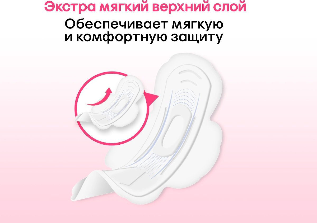 Kotex прокладки Ultra Soft Normal 18 шт купить,NaN