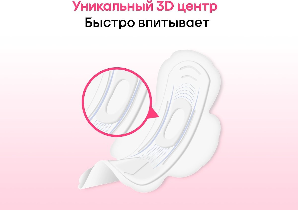 Kotex прокладки Ultra Soft Normal 18 шт купить,NaN