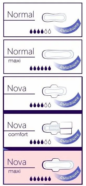 Bella прокладки Nova Maxi 10 шт