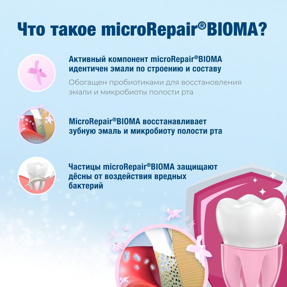 Biorepair зубная паста Peribioma Pro 75 мл