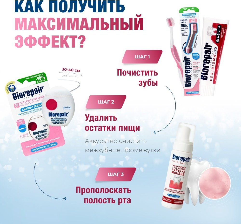 Biorepair зубная паста Peribioma Pro 75 мл купить,NaN